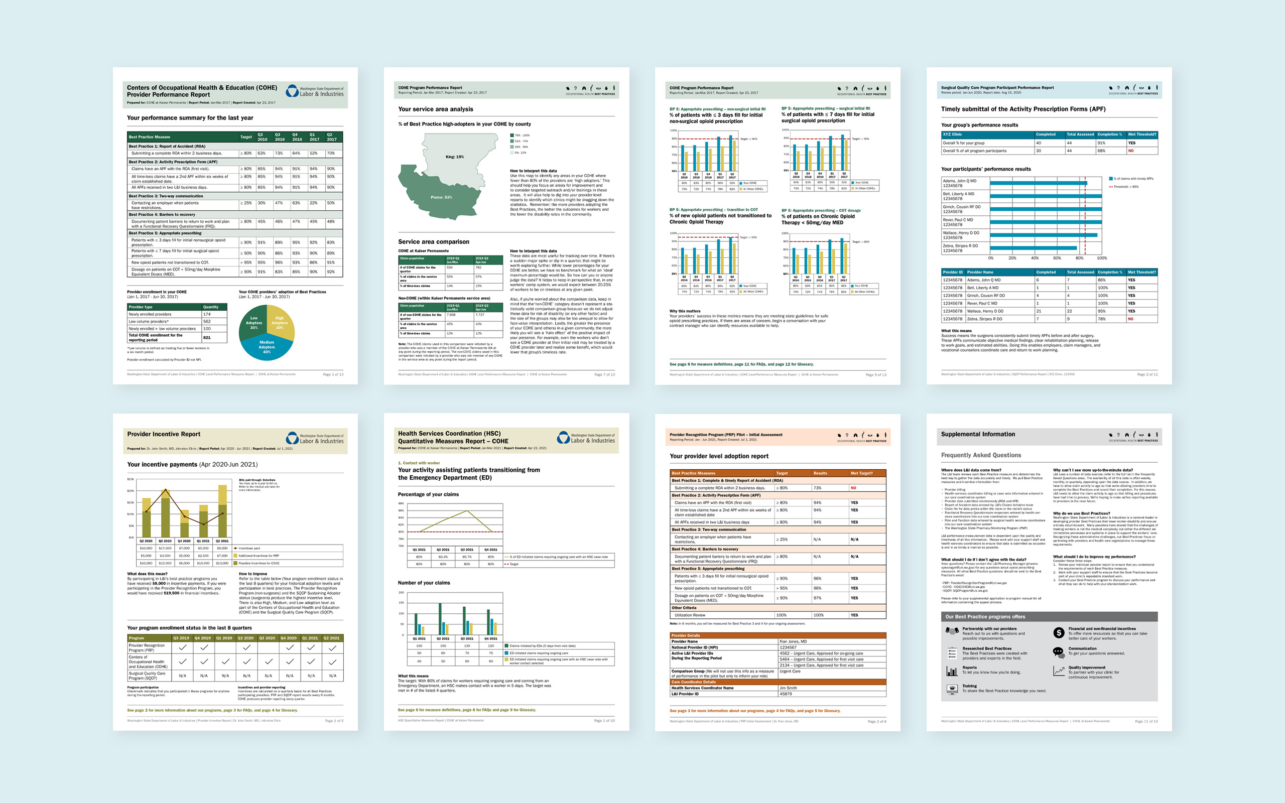 Washington-LNI-Report-Overview